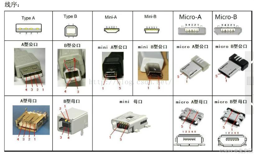 bbqscreen usb 教程-图3