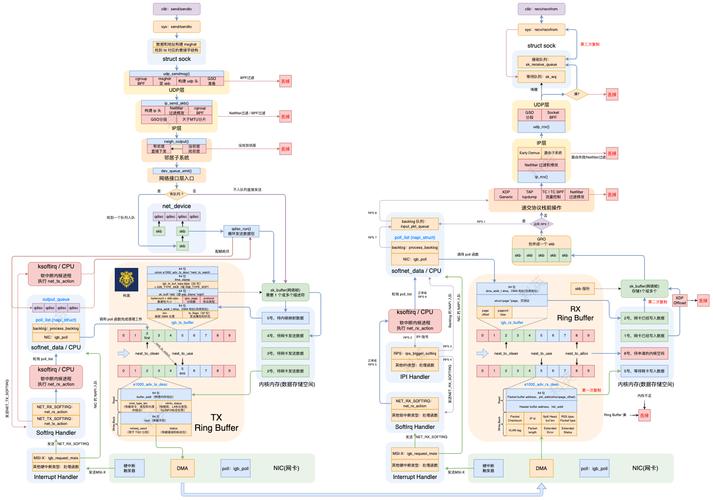 linuxliveusb使用教程-图3