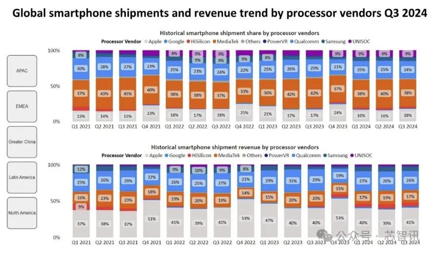 企业AP市场品牌排名如何?-图1 企业AP市场品牌排名如何?-图1