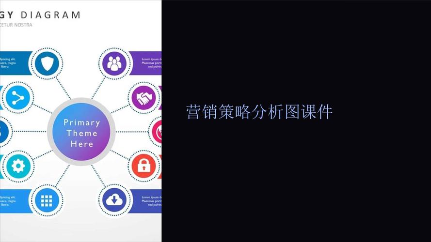 品牌策划销售案例PPT有何实用价值？-图2