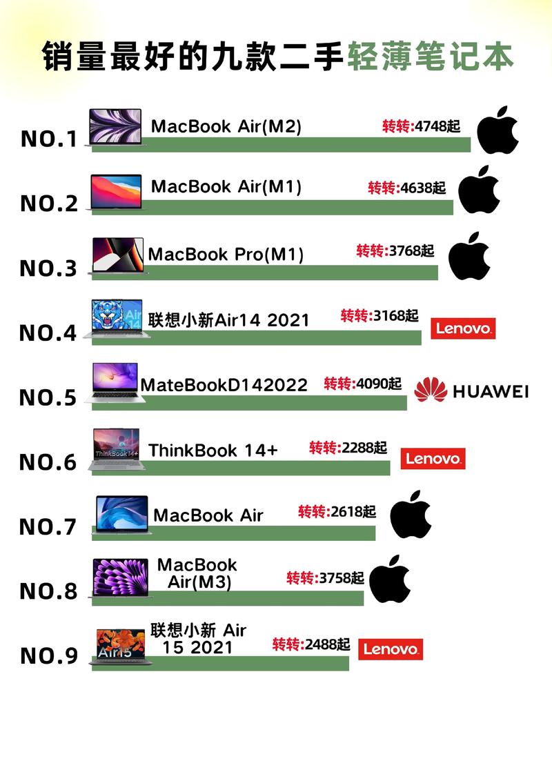 2025联想品牌日具体是几号?-图2 2025联想品牌日具体是几号?-图2