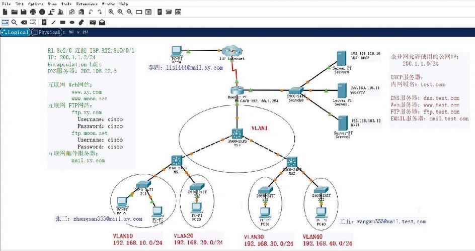 Packet Sniffer怎么用？入门教程有哪些？-图1