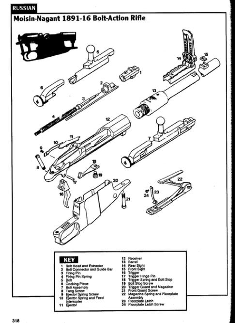 Serge Ramelli教程如何学？新手必看吗？-图2