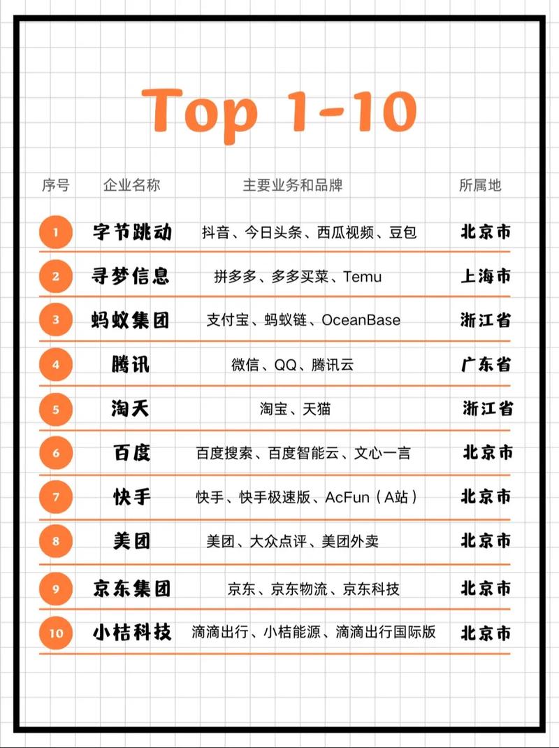 互联网+产业风口TXT版有何核心价值?-图3 互联网+产业风口TXT版有何核心价值?-图3