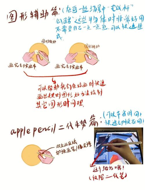 Leap Motion手势教程怎么学？-图2