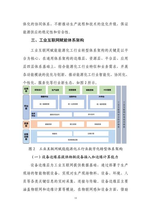 互联网倍增项目2025，是机遇还是泡沫？-图3