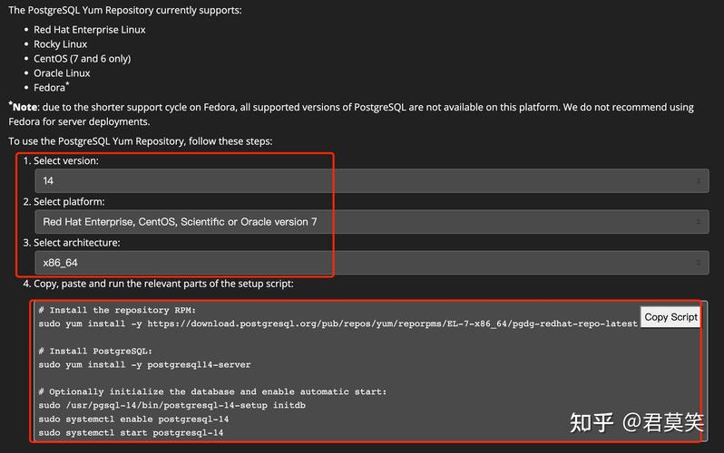 Fedora Server教程该怎么学？-图3