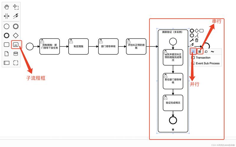 Process Lasso教程怎么用？核心功能有哪些？-图1