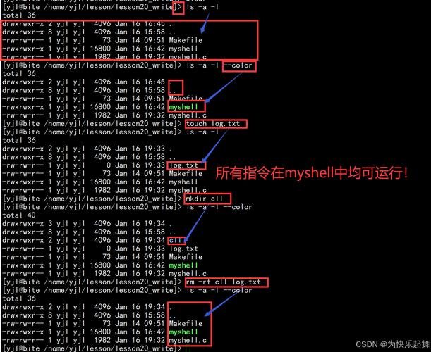 Windows Shell教程，如何快速入门操作？-图2