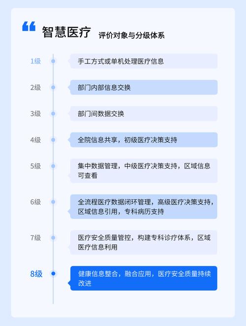 2025互联网医疗排名哪家强？-图2