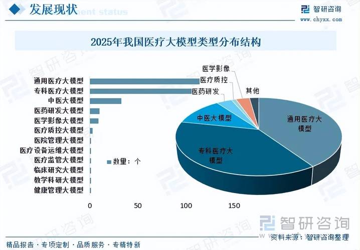 2025互联网医疗排名哪家强？-图3