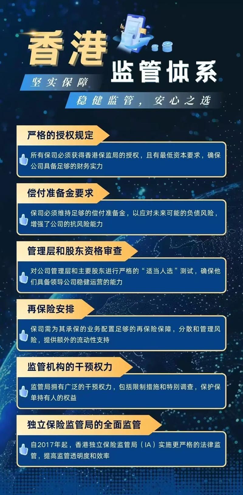 互联网金融监管为何必不可少?-图2 互联网金融监管为何必不可少?-图2