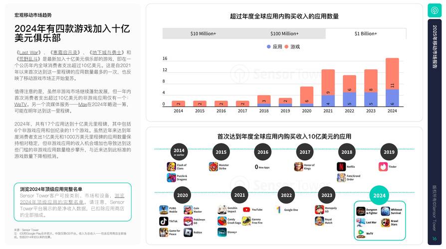 全球移动互联网用户数量究竟有多少？-图3