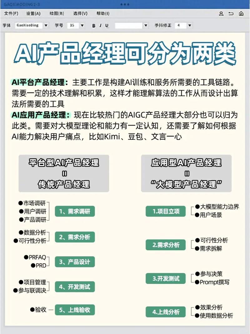 产品经理前景如何？互联网行业还香吗？-图3