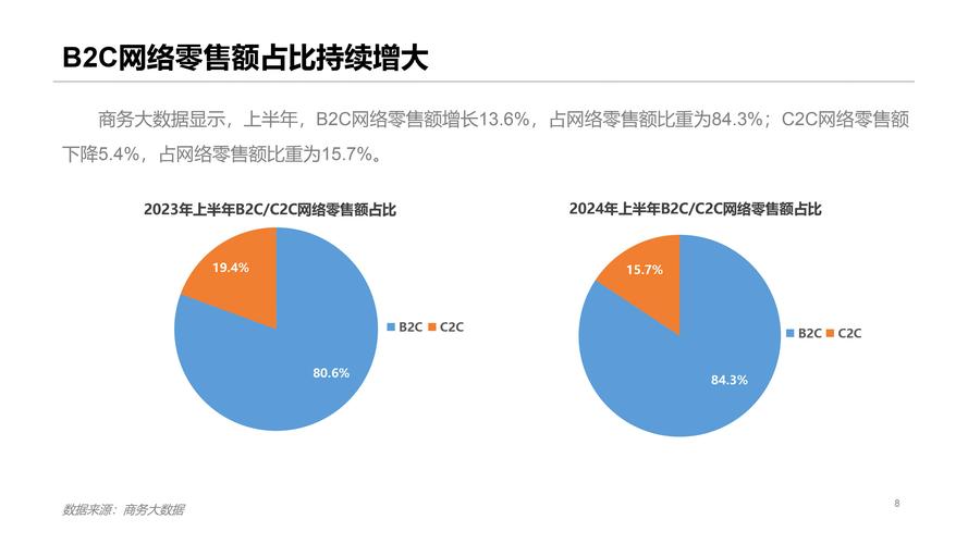 产品经理前景如何？互联网行业还香吗？-图2
