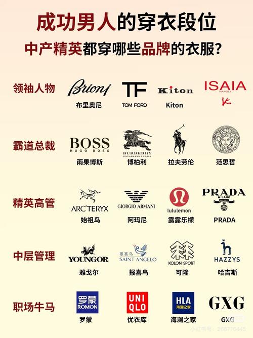 三星的服装品牌?四个点指什么?-图3 三星的服装品牌?四个点指什么?-图3