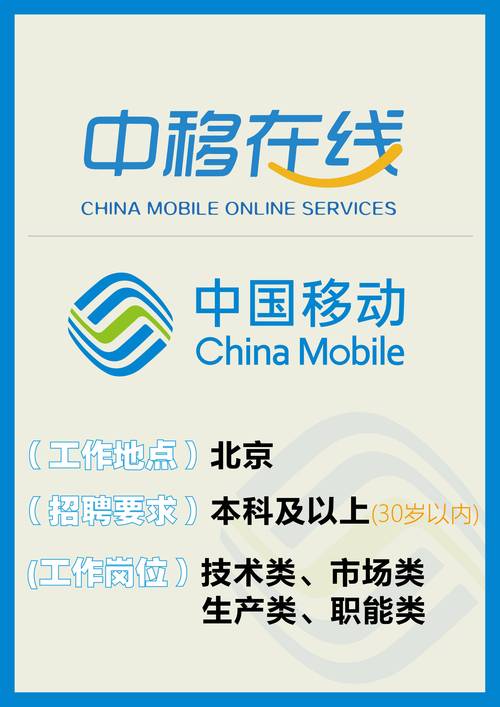 中移互联网招聘，哪些岗位在招？-图1