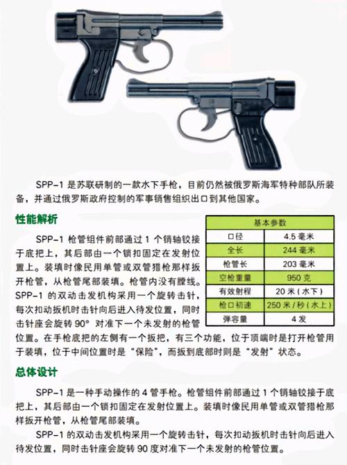 Cobalt Strike教程怎么学？入门到精通要多久？-图2