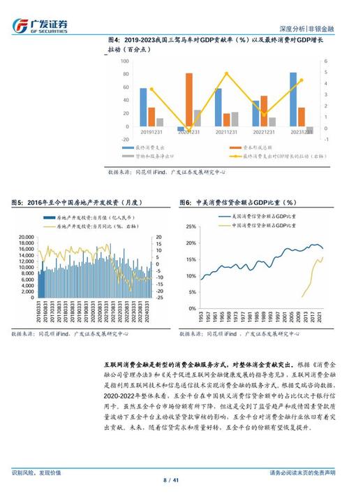 互联网金融行业前景如何？-图2