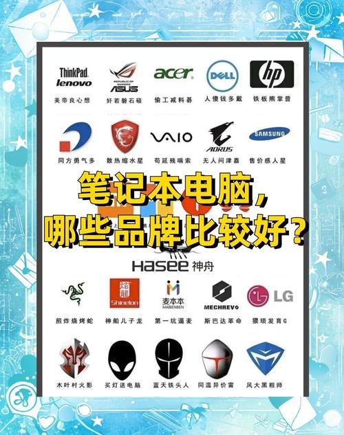 笔记本品牌市占率哪家强？-图2