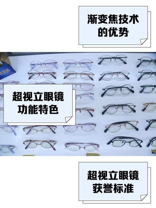 3D近视眼镜品牌有哪些?-图1 3D近视眼镜品牌有哪些?-图1