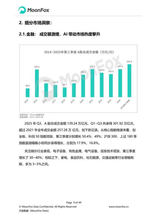 移动互联网金融将如何重塑未来金融格局？-图1