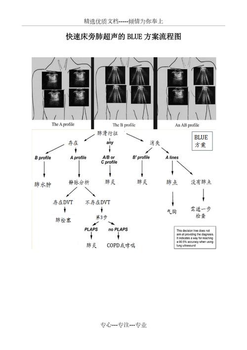 BluetoothView怎么用？新手教程指南！-图2