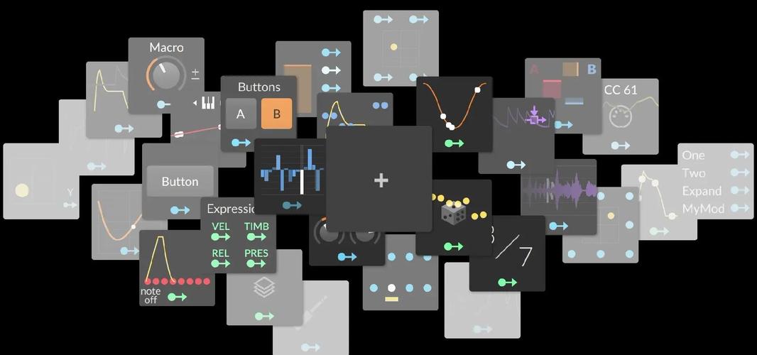 Bitwig Studio教程从哪开始学？-图2