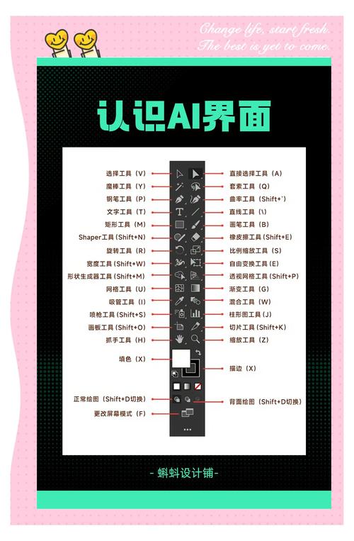 iwexinbundle怎么用？新手入门指南-图2