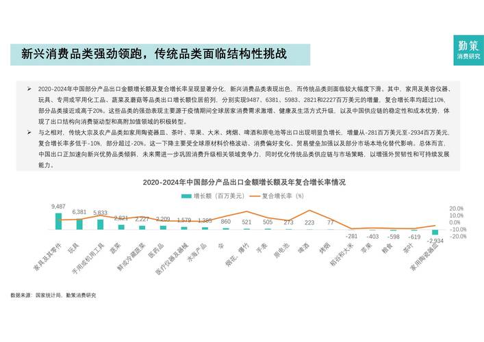 2025互联网营销案例有哪些新趋势?-图2 2025互联网营销案例有哪些新趋势?-图2