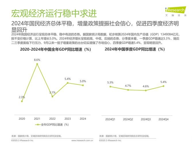 2025互联网营销案例有哪些新趋势?-图3 2025互联网营销案例有哪些新趋势?-图3