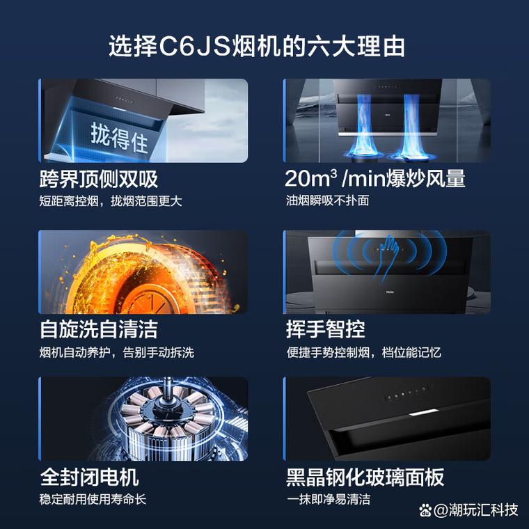抽油烟机品牌怎么选？-图1