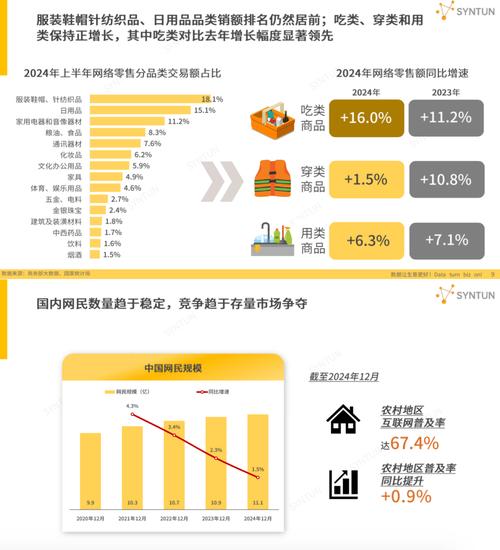 2025互联网产业将如何变革？-图2