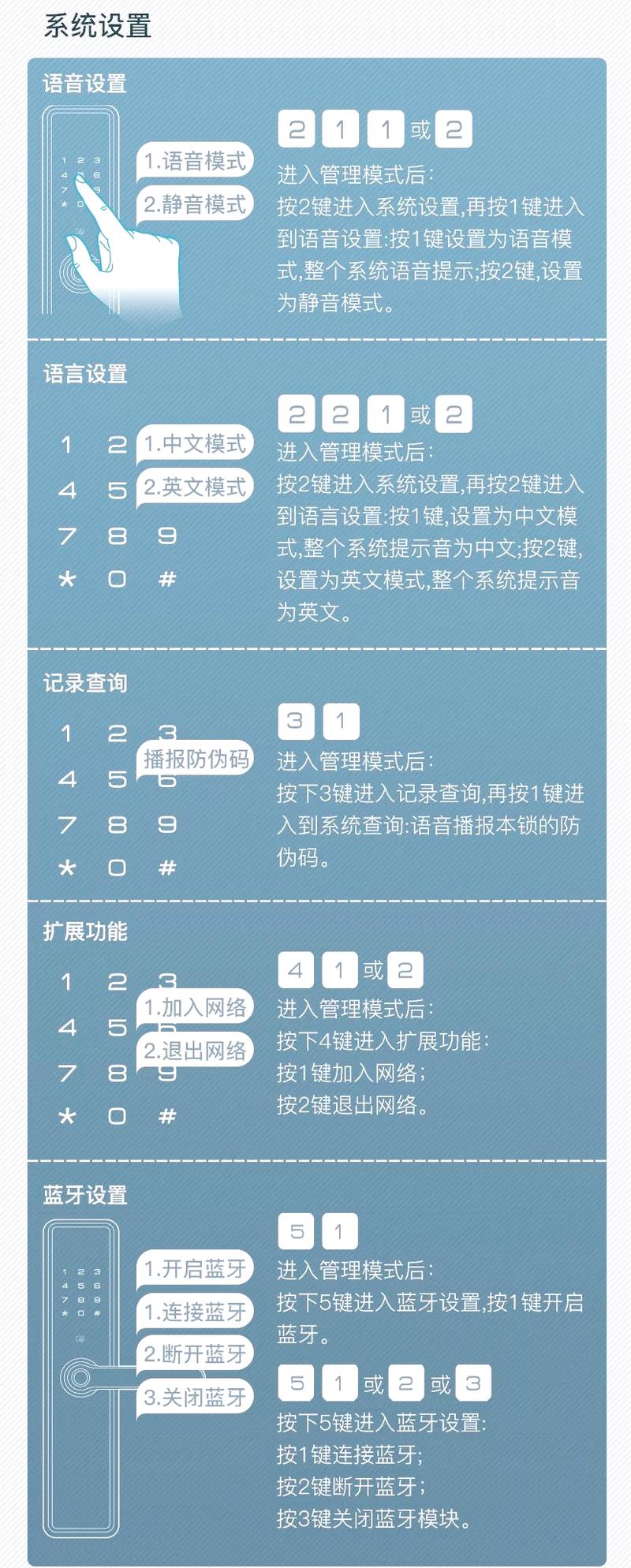 如何入门Mifare Classic教程？-图2