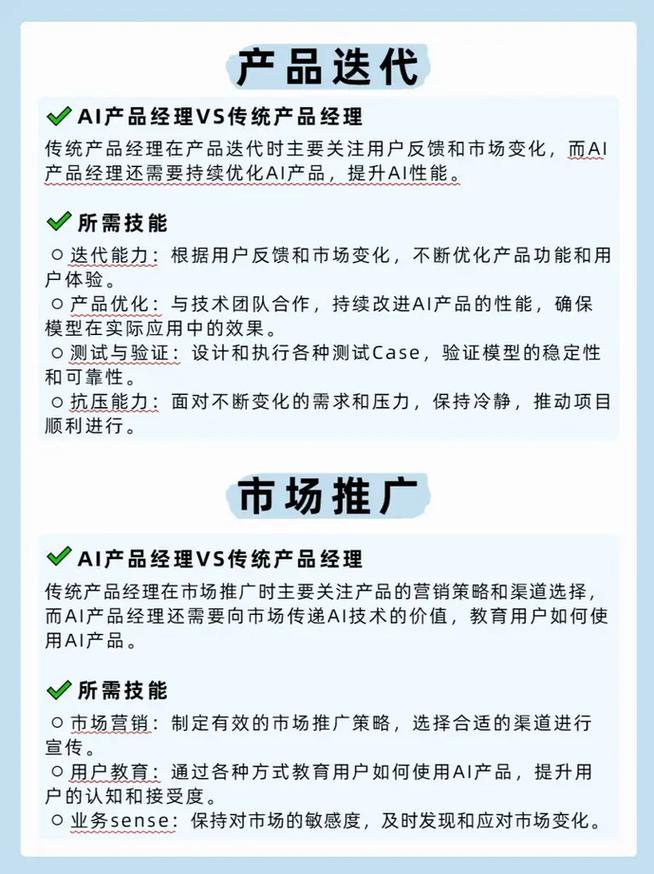 互联网产品经理职业发展路径如何规划？-图3