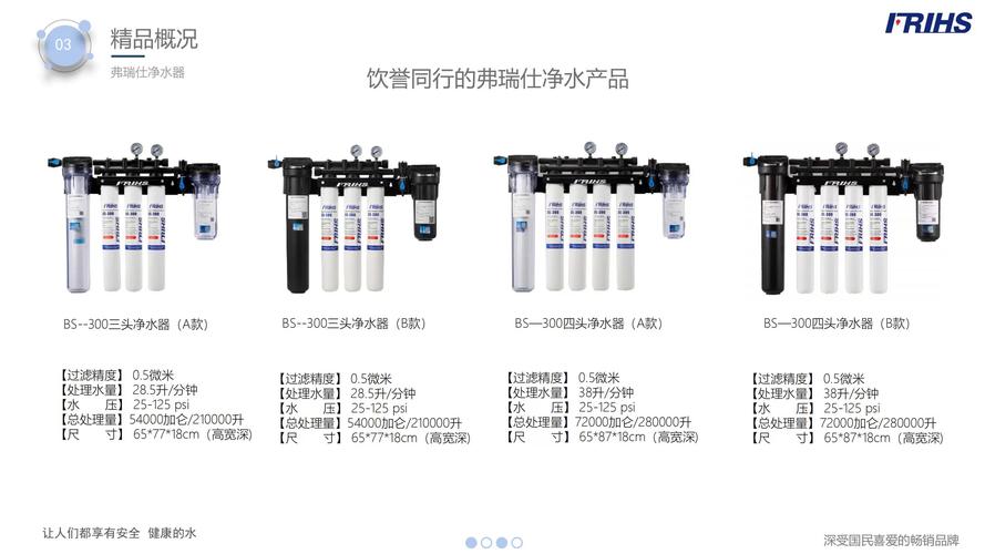 进口净水器十大品牌排名，谁才是真正靠谱的？-图3