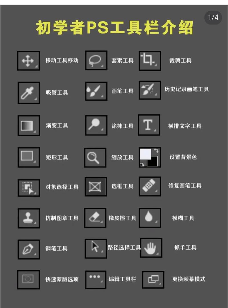 iPad版Photoshop怎么学？新手入门教程有哪些？-图1
