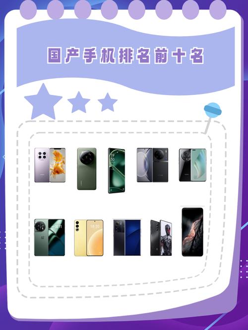 中国智能手机品牌排行榜-图1