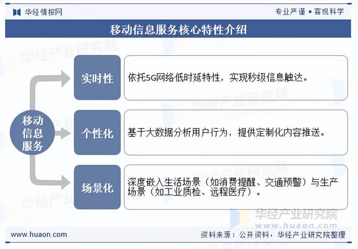 2025移动互联网行业将迎哪些新变革？-图3
