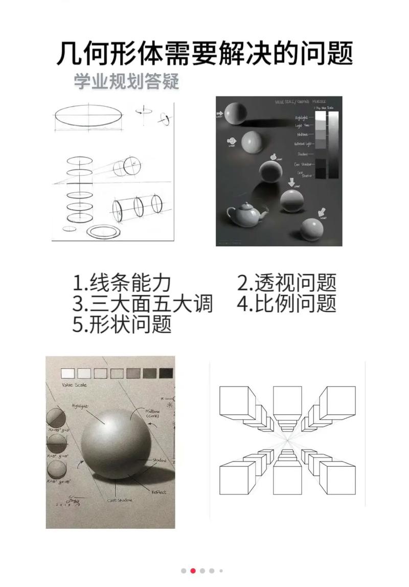Xamarin Studio教程怎么学?入门到精通怎么学?-图2 Xamarin Studio教程怎么学?入门到精通怎么学?-图2