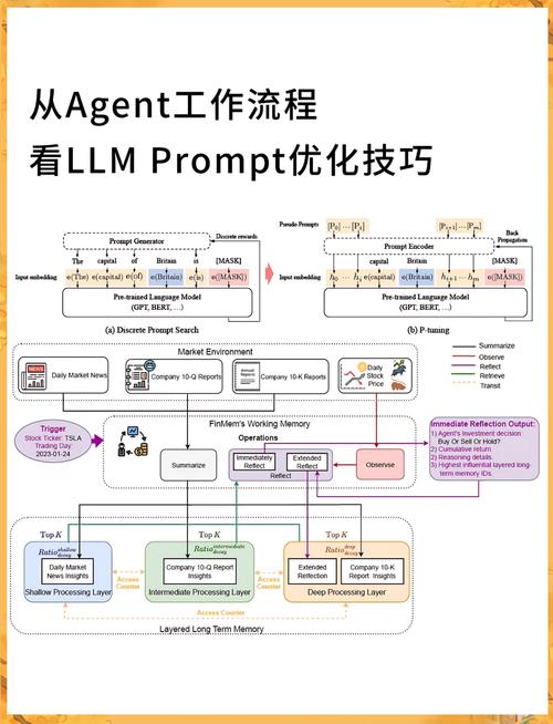 informatica教程9.6-图2