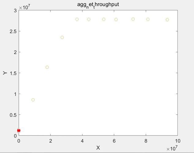 informatica教程9.6-图1
