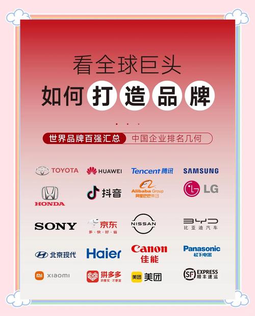 互联网金融十大品牌，如何脱颖而出？-图1