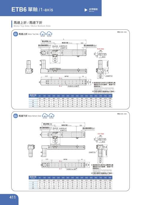 Charles 4.1.1教程怎么用?-图1 Charles 4.1.1教程怎么用?-图1