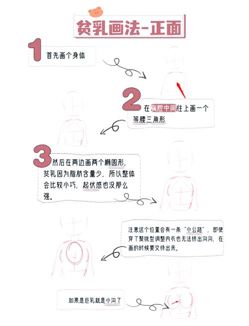 Artrage Studio教程从哪开始学？-图3