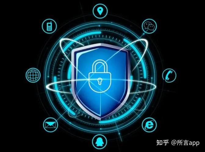 互联网数据中心安全防护如何筑牢防线？-图3