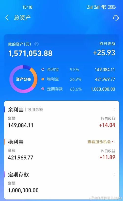 互联网如何影响余额宝理财产品的收益与风险？-图3
