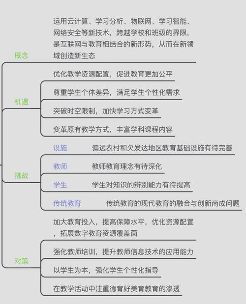 互联网+作用是什么？-图3