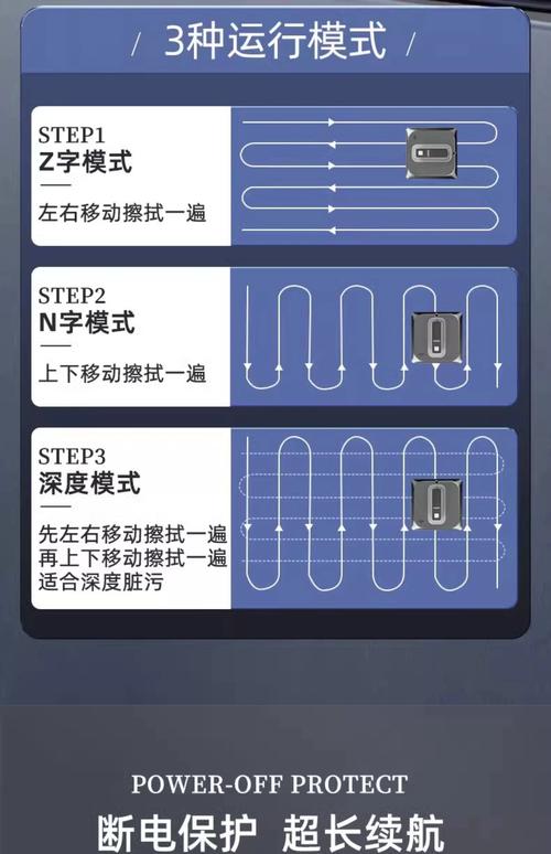 slowshutter 使用教程-图1