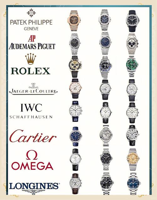 国外运动手表品牌哪个更值得买？-图3